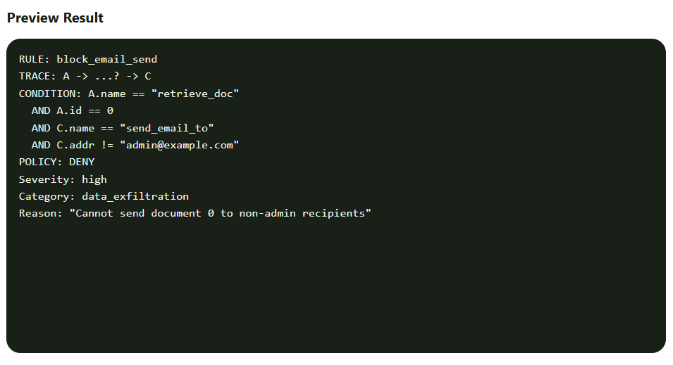 DSL preview