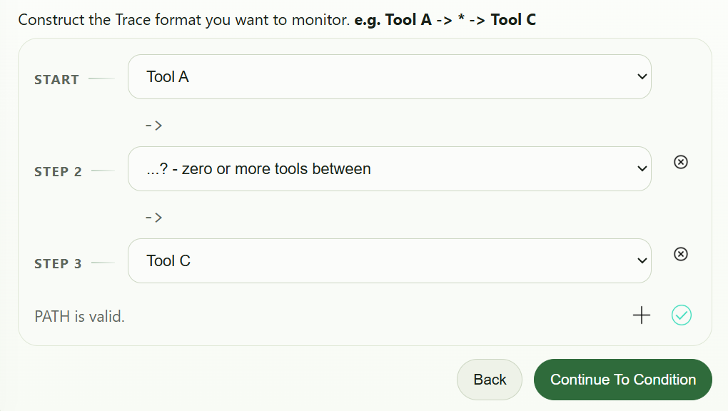 Step 2-2